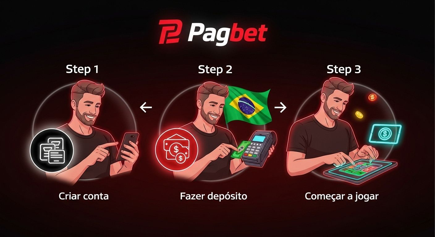 Como começar a jogar pag bet é confiável